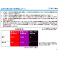 关于泥石流灾害的信息