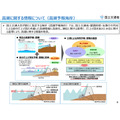 关于风暴潮的信息(风暴潮预报海岸)
