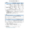 关于2027年度公立高中招生选拔