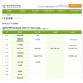 私立中学入学考试信息