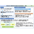 关于东京都立第一商业高中改制的基本计划（草案）（概要）