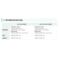 2027年度东京都立高中招生选拔“针对海外归国学生的选拔”