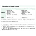 2027年度东京都立高中招生选拔“通信制课程选拔（前期选拔）”