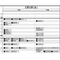 首都圏・男子2月2日