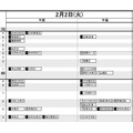 首都圏・女子2月2日
