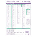 2026年“彩之国”升学博览会（公立・私立）