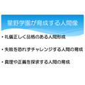 星野学园所培养的人才形象
