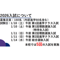 关于2026年入学考试