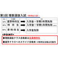 特待性入試