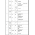 面向初中生的说明会、体验入学等<按学校分类>