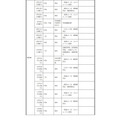 面向初中生的说明会、体验入学等＜按学校分类＞