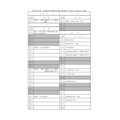 2027年度东京都立中等教育学校及东京都立初中录取日程