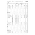 高等学校(全日制)