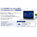 来自美国的在线直接指导