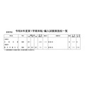 高等学校・女子校