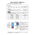 大阪府公立高中招生选拔方法