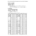 令和9年度 埼玉县公立高中一年级、专攻科一年级以及县立初中一年级招生名额