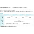 创业体验活动“用自己的创意创办公司”日程安排