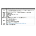 儿童霞关参观日：“了解‘鱼类外交’，和‘鱼君’一起畅游海洋世界吧！”