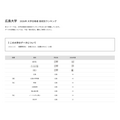 2026年 大学录取学生 按高中划分的排名“广岛大学”