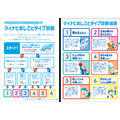 Mynavi小学生未来理想职业大赛