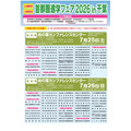 2026年首都圈升学博览会(千叶)