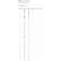 2026年 大学录取人数 按高中划分的排名“埼玉医科大学”