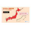 夏季气温趋势