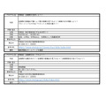 防卫省 2026年度“儿童霞关参观日”