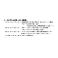 暑假3天 澳大利亚在线留学体验&与当地伙伴用英语交流吧!:项目内容