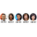 预计出演