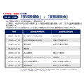 2027年高中入学考试说明会