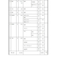 2027年度群马县公立高中招生名额