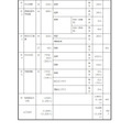 2027年度群马县公立高中招生名额