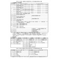 令和9年度三重県立高等学校入学者選抜実施日程