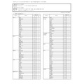 令和8年9月1日发布的县立高中转学及插班生选拔实施计划(全日制课程)
