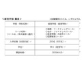 “经营学部(暂定名·正在筹划中)”概况