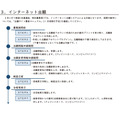 网上申请流程