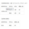 令和8年度大阪府公立高中秋季招生名额