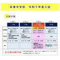 栄東中学校 令和9年度入試
