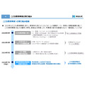 儿童教育事业的举措