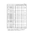 2027年度 滋賀県立高等学校第1学年募集定員:全日制