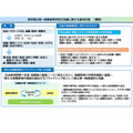 关于东京都立第一商业高中改制的基本计划(概要)