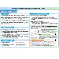 关于东京都立第一商业高中改制的基本计划(概要)
