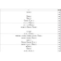 2月4日以降・男子