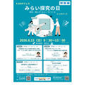 K-SHIP节 “探索未来日”