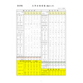 聖光学院:2026年度 大学合格実績