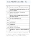 实施推荐入学及特色化选拔(41所学校)