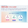 摘自静冈大学信息学部网站《面向文科生的信息学部指南》