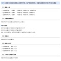 三部制夜校课程(生滨高中、松户南高中、佐仓南高中)的秋季新生选拔